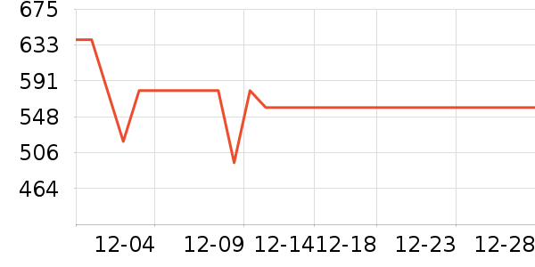 ����������ײ���ʷ�۸�