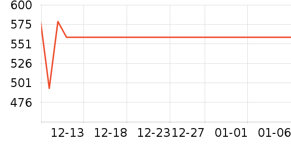 ����������ײ���ʷ�۸�