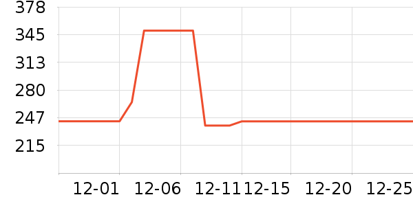 ���ؼѶ�Ӥ���̷���ʷ�۸�