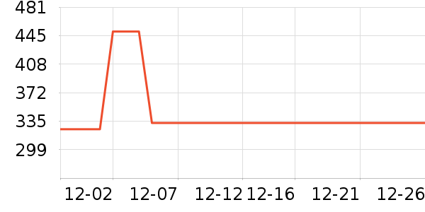 ���ؼѶ�Ӥ��Ӫ����ʷ�۸�