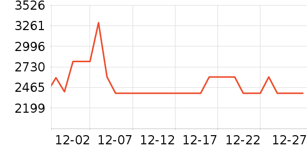 ������ͨ��Ͱ/�ǰ���ʷ�۸�