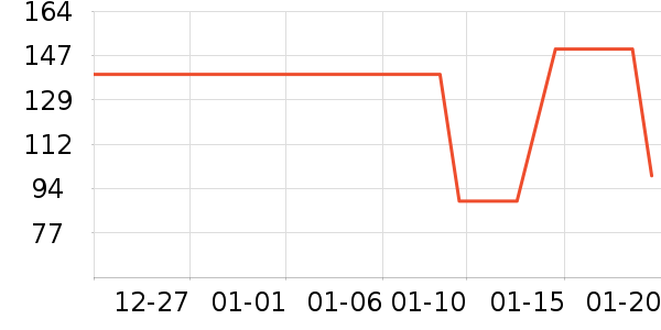 �ʳ�Ϻ����ʷ�۸�