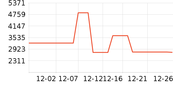 ��������ʯ����/����/������ʷ�۸�