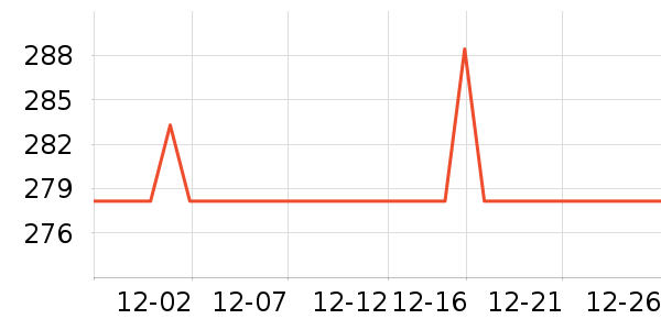 �ٽ�������ˮ����ʷ�۸�