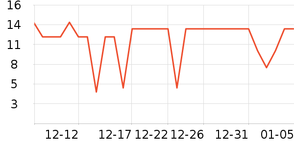 Ѧ�ǳ����۽�/����/������ʷ�۸�