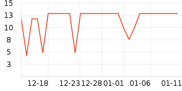 Ѧ�ǳ����۽�/����/������ʷ�۸�