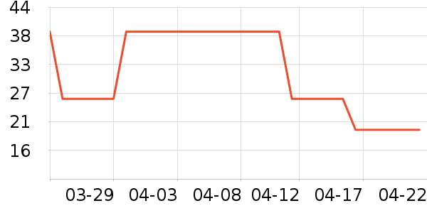 һҶ�ӷ�ɹ������ʷ�۸�