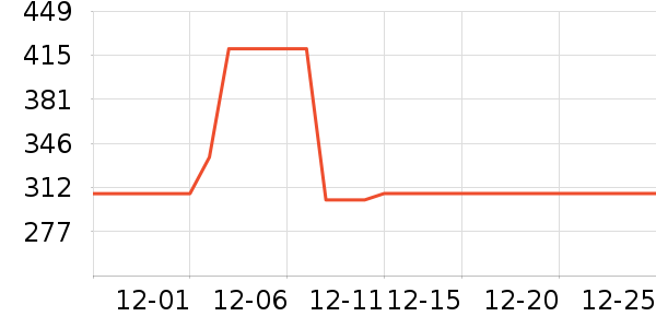 ���ؼѶ�Ӥ���̷���ʷ�۸�