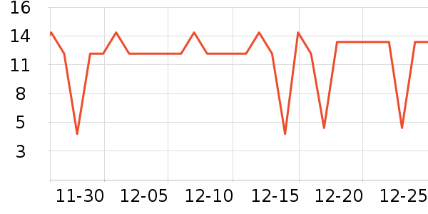 Ѧ�ǳ����۽�/����/������ʷ�۸�