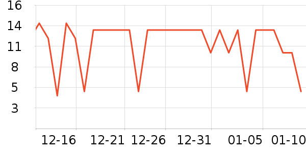 Ѧ�ǳ����۽�/����/������ʷ�۸�