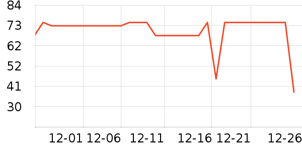 ����һͷţţ��/��Ʒ��ʷ�۸�