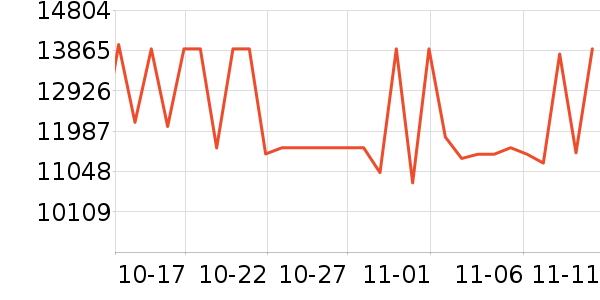 ���ᵥ��/΢�������ʷ�۸�