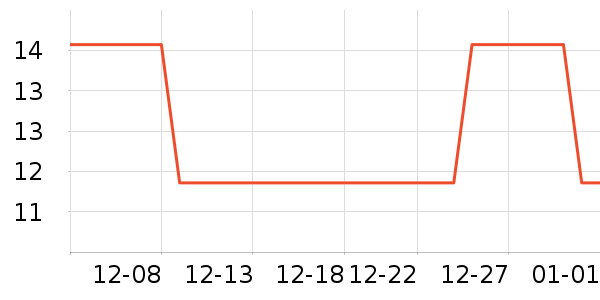 Ѧ�ǳ����۽�/����/������ʷ�۸�