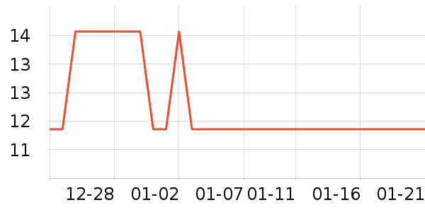 Ѧ�ǳ����۽�/����/������ʷ�۸�