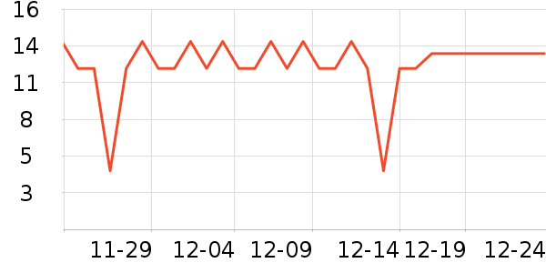 Ѧ�ǳ����۽�/����/������ʷ�۸�