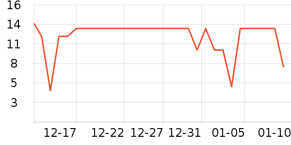 Ѧ�ǳ����۽�/����/������ʷ�۸�