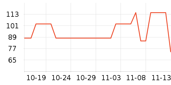 �п���������ʷ�۸�