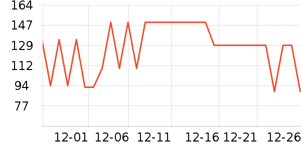 �´��ŵ�ˮ��/��ˮƿ��ʷ�۸�