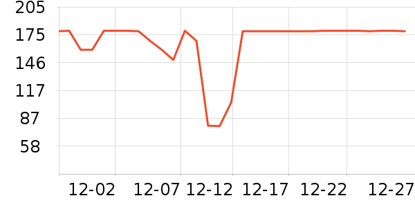 �����˶�������ʷ�۸�