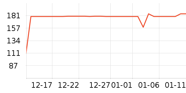 �����˶�������ʷ�۸�