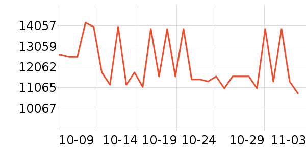 ���ᵥ��/΢�������ʷ�۸�