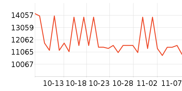 ���ᵥ��/΢�������ʷ�۸�