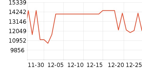 ���ᵥ��/΢�������ʷ�۸�