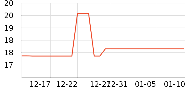 �п�������������ʷ�۸�