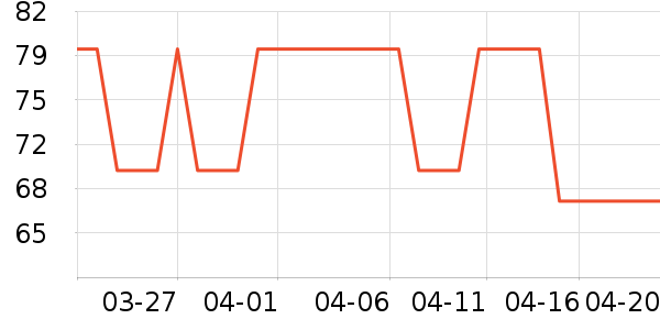 ����������ʷ�۸�