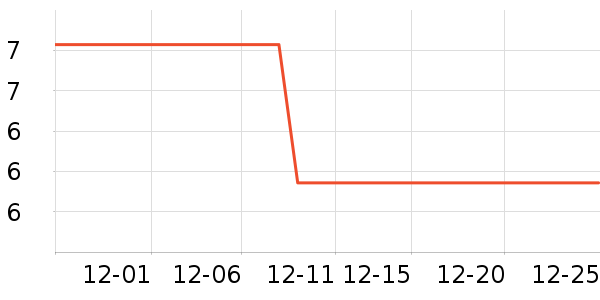 ��A������/Ь��/Χȹ��ʷ�۸�