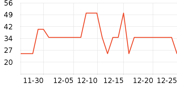 ��������Ʒ��ʷ�۸�