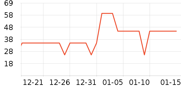 ��������Ʒ��ʷ�۸�