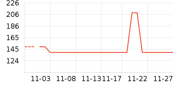 ���ĵ�ˮ��/��ˮƿ��ʷ�۸�