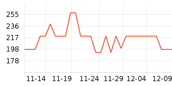 ���Ѻ����/��ʦ����ʷ�۸�