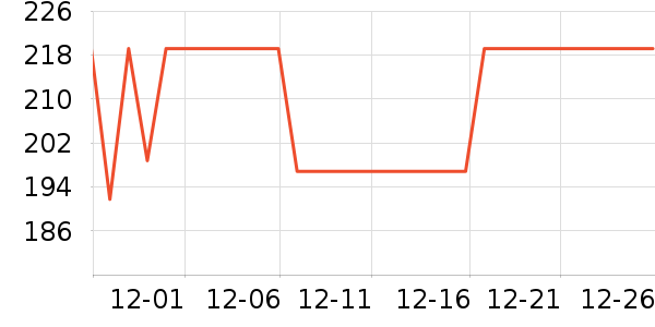 ���Ѻ����/��ʦ����ʷ�۸�