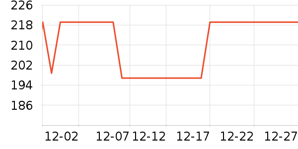 ���Ѻ����/��ʦ����ʷ�۸�