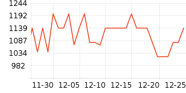 ������ͨ��Ͱ/�ǰ���ʷ�۸�