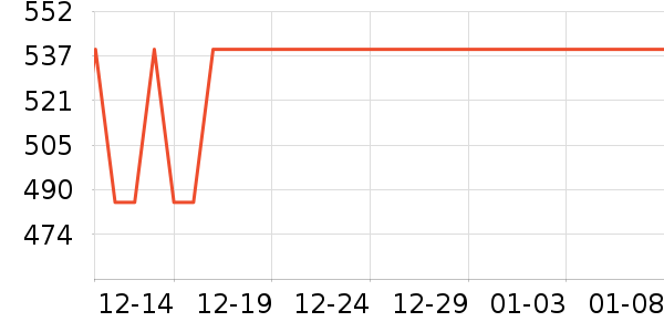 ������ˮ����ʷ�۸�