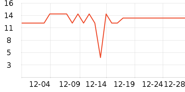 Ѧ�ǳ����۽�/����/������ʷ�۸�