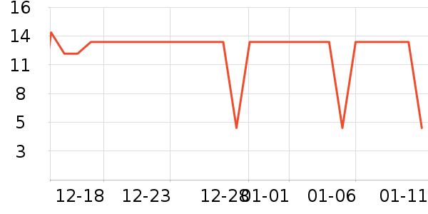 Ѧ�ǳ����۽�/����/������ʷ�۸�