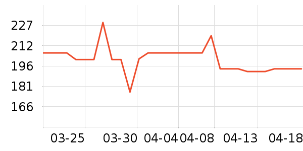 ���������а���ʷ�۸�