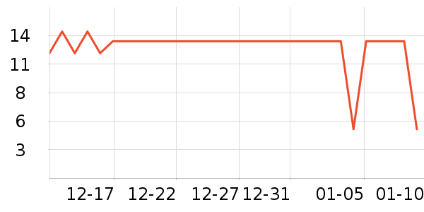 Ѧ�ǳ���������ʳ��ʷ�۸�