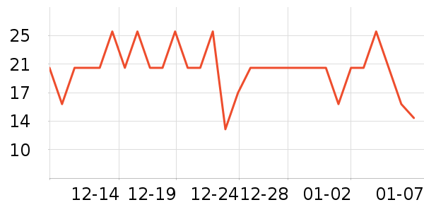 ���󷽱���ʳ��ʷ�۸�