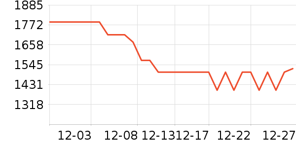 ɭ����������������ʷ�۸�