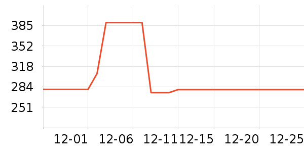 ���ؼѶ�Ӥ���̷���ʷ�۸�