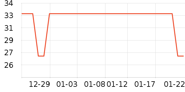 С����������ʷ�۸�