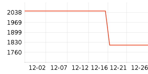 ����������ײ���ʷ�۸�