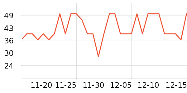 ����ϳ���������ʷ�۸�