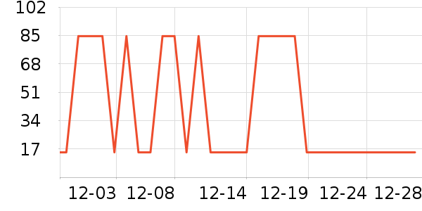 �������۲�������װ��ʷ�۸�