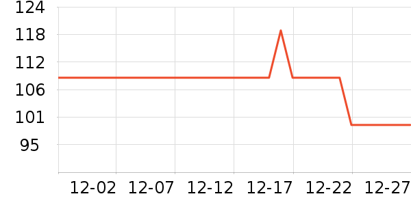 HOLOHOLO���±���ʷ�۸�